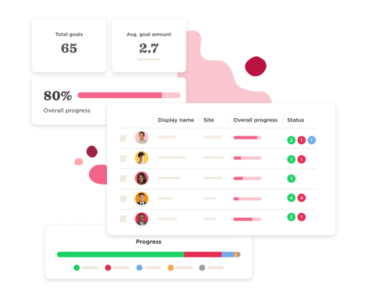 Goal tracking