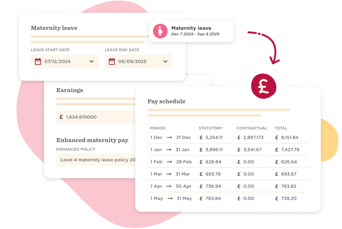 Automated payroll