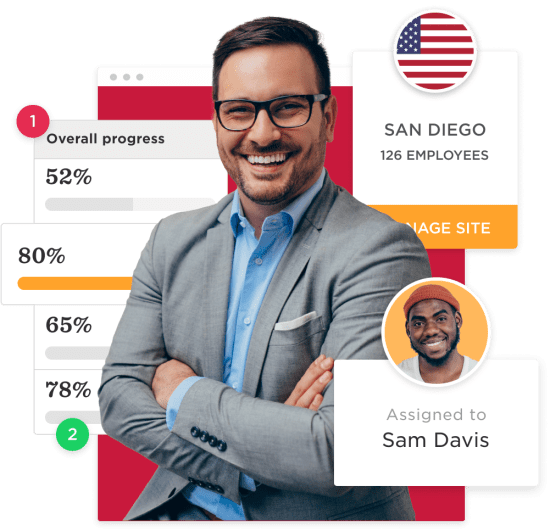 Best Employee Management Software - Performance