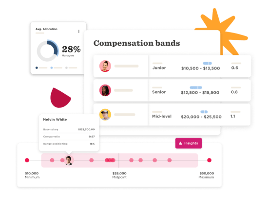 Compensation bands, salary metrics