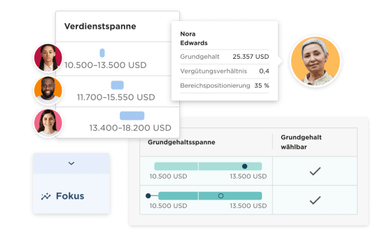 VERGÜTUNGS-MANAGEMENT - Compensation-main-Image_DE.png