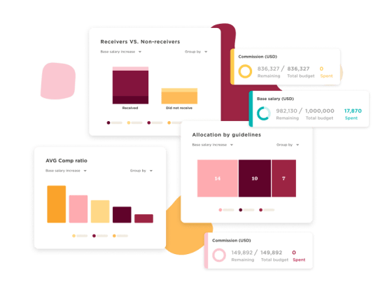 Compensation Management - Compensation-metrics.png
