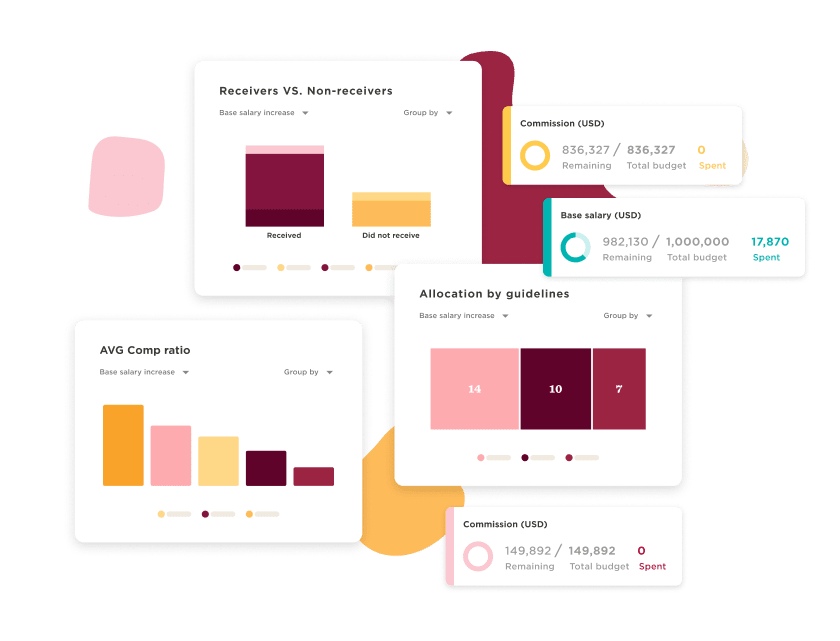 Compensation Management - Compensation-metrics.png