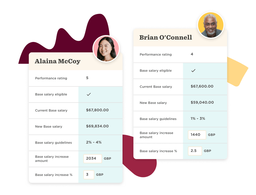 Employees salary reviews