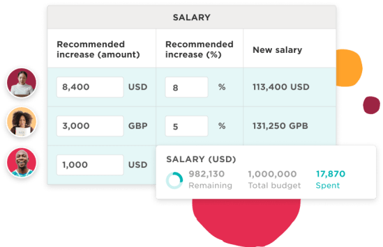 Compensation- flexible configuration