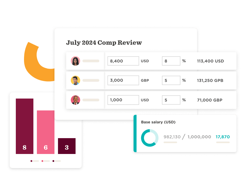Compensation review