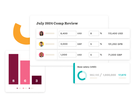 Compensation review