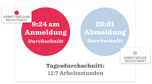 Zeit und Anwesenheit - Frame-34-DE.png