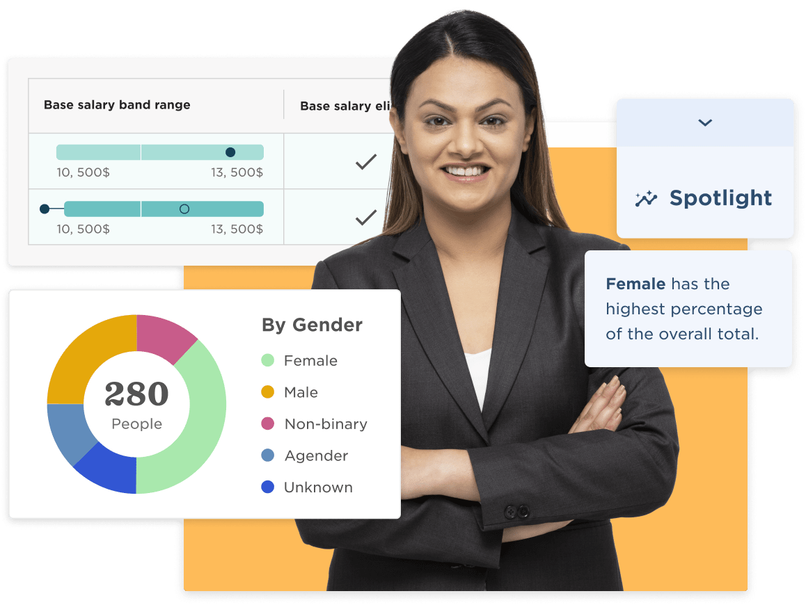 Talent Management System - Fuel-strategic-decisions.png