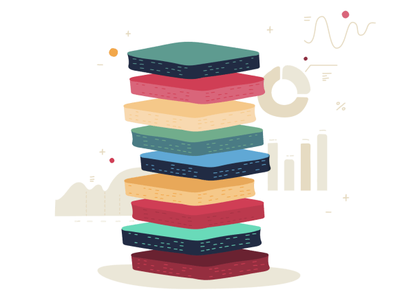 Full-stack compensation strategy