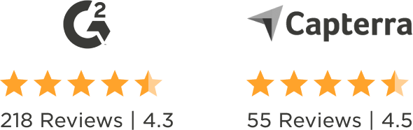 HR Software Rating