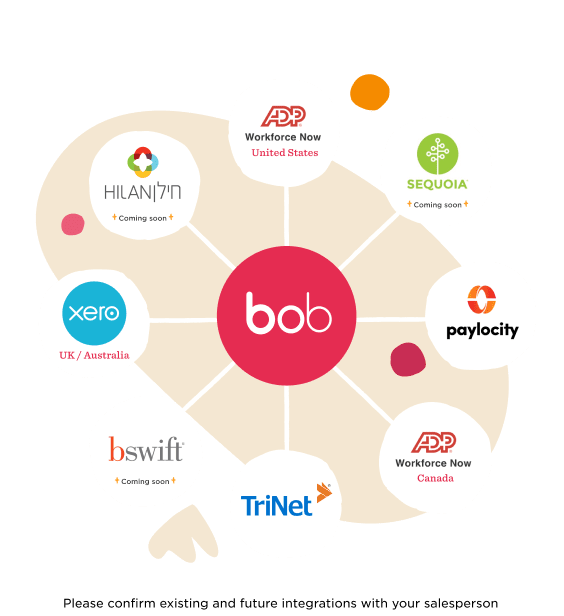 Lohnabrechnungs-Hub - Payroll-integrations-5.png