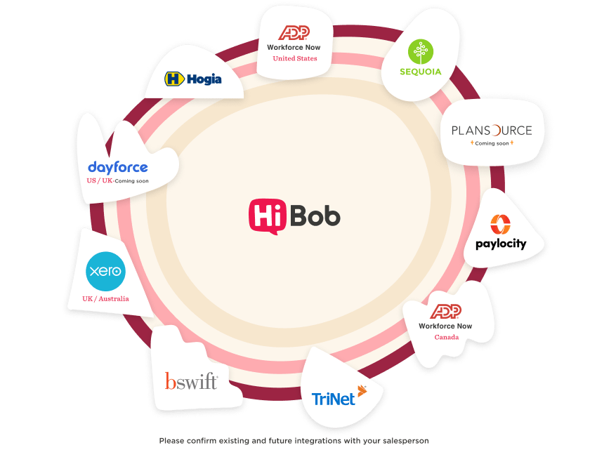 Payroll integrations