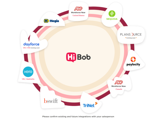 Payroll integrations