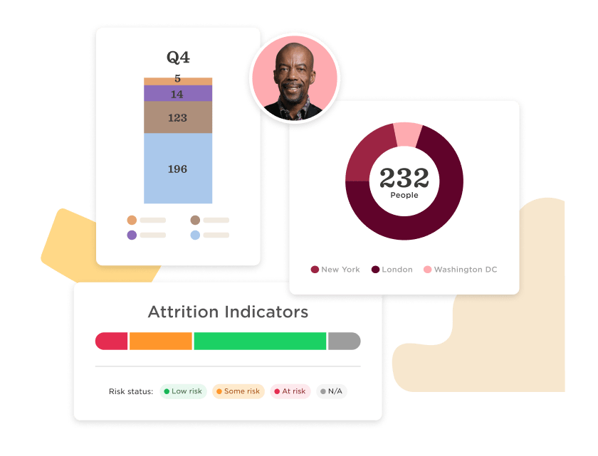 Analytics, data, attrition indicators