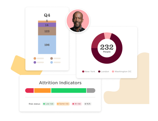 Analytics, data, attrition indicators
