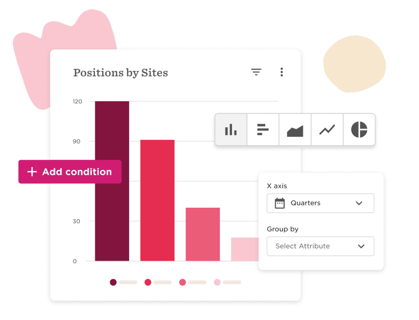 Position analytics