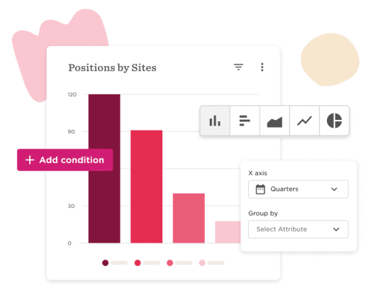Position analytics