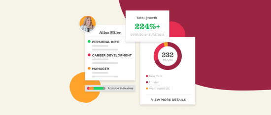People analytics
