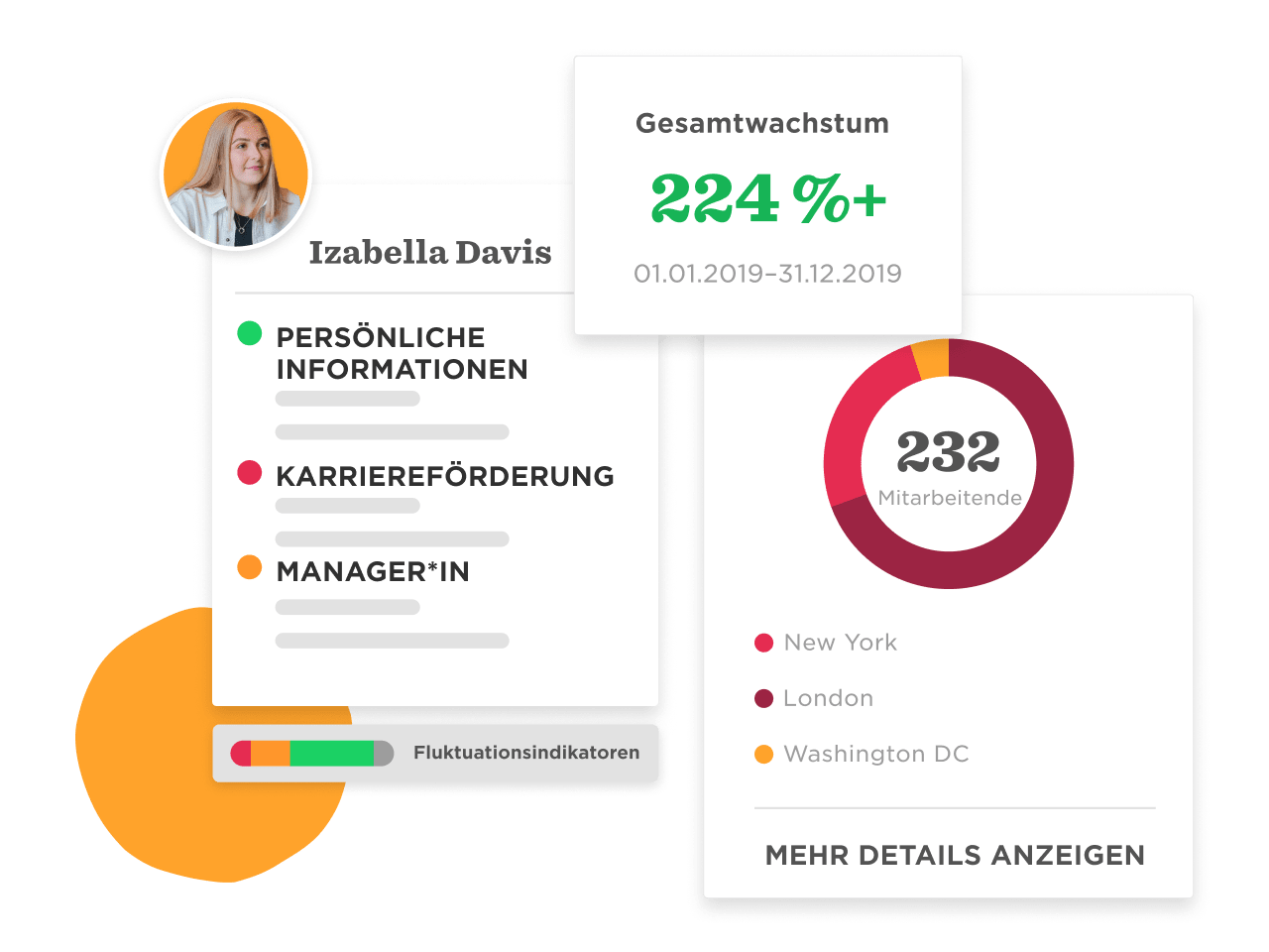 Personalanalysen - People-Analytics-main-Image_DE.png