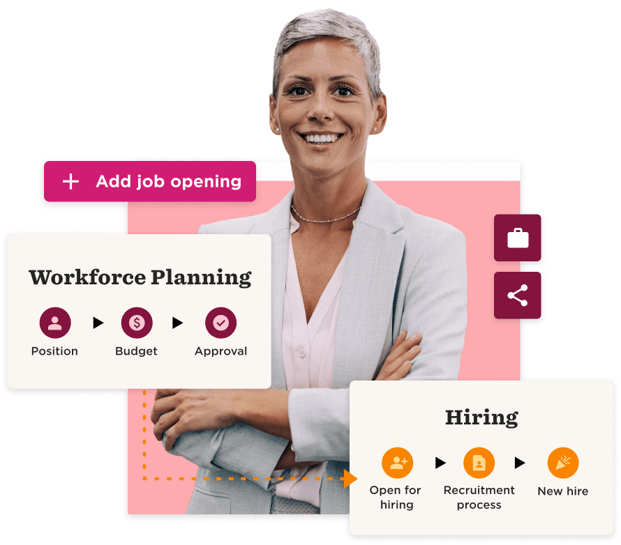 Streamline processes from pre-hire to retire