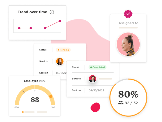 Surveys, trends, employee NPS