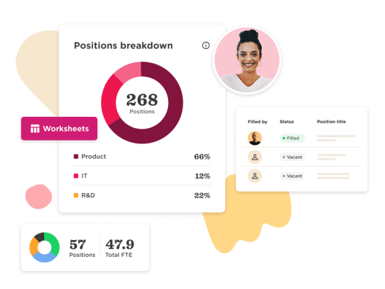 Workforce planning, positions breakdown